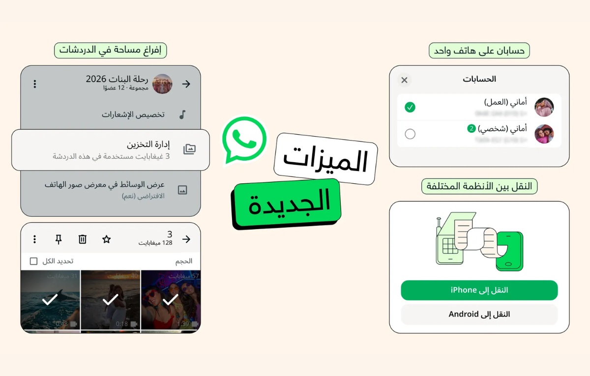 واتساب يطلق تحديثًا ضخمًا.. استخدام حسابين في آيفون ومزايا ذكاء اصطناعي لتحرير الصور وكتابة الرسائل