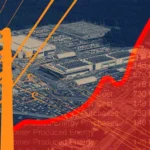 تقرير: الذكاء الاصطناعي سيلتهم 20% من كهرباء أمريكا بحلول 2035